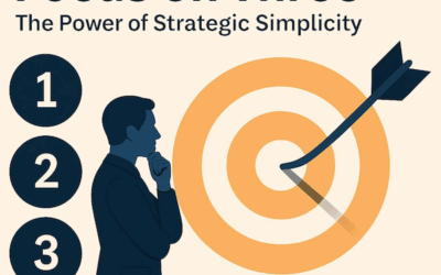 Focus on Three: The Power of Strategic Simplicity 